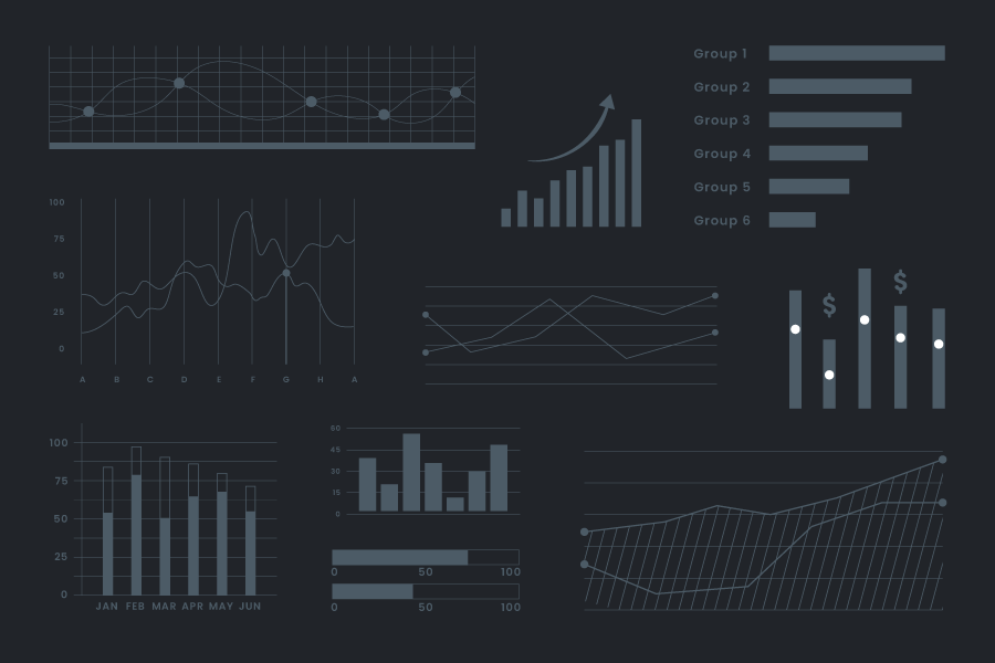 charts